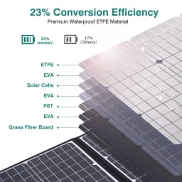 Portable Solar Generator - Image 2
