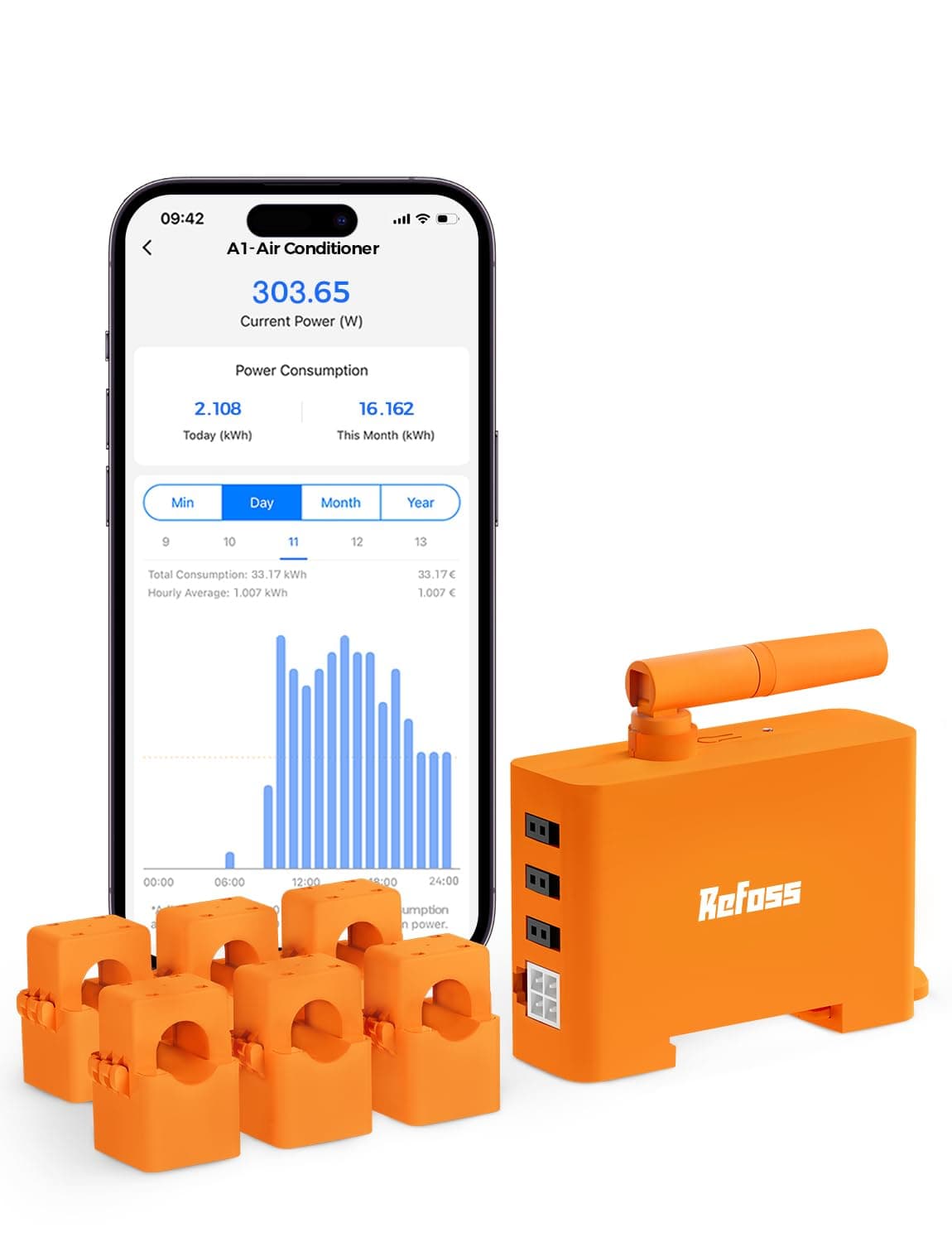 Home Energy Monitor - Image 1