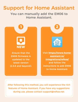 Home Energy Monitor - Image 2