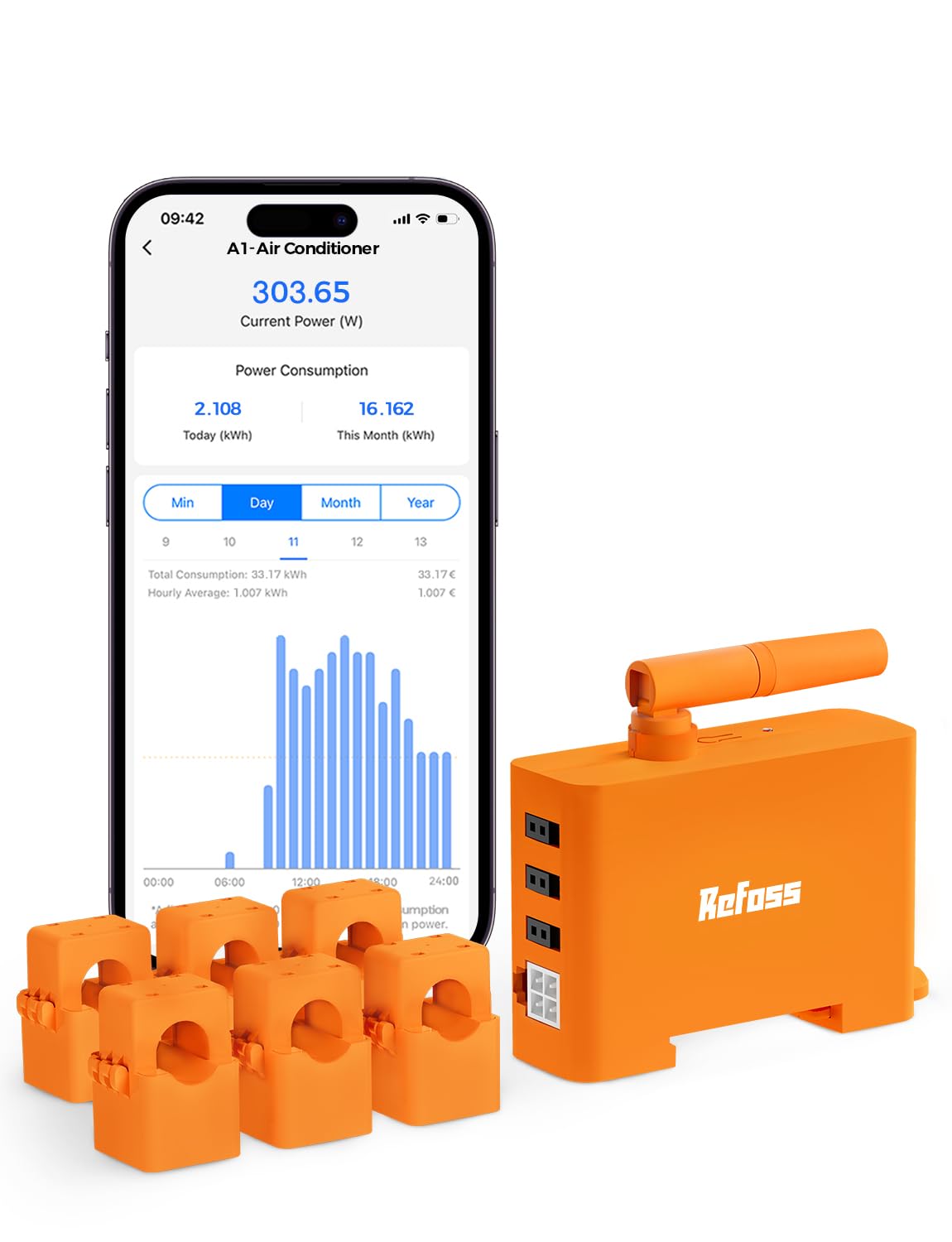 Home Energy Monitor